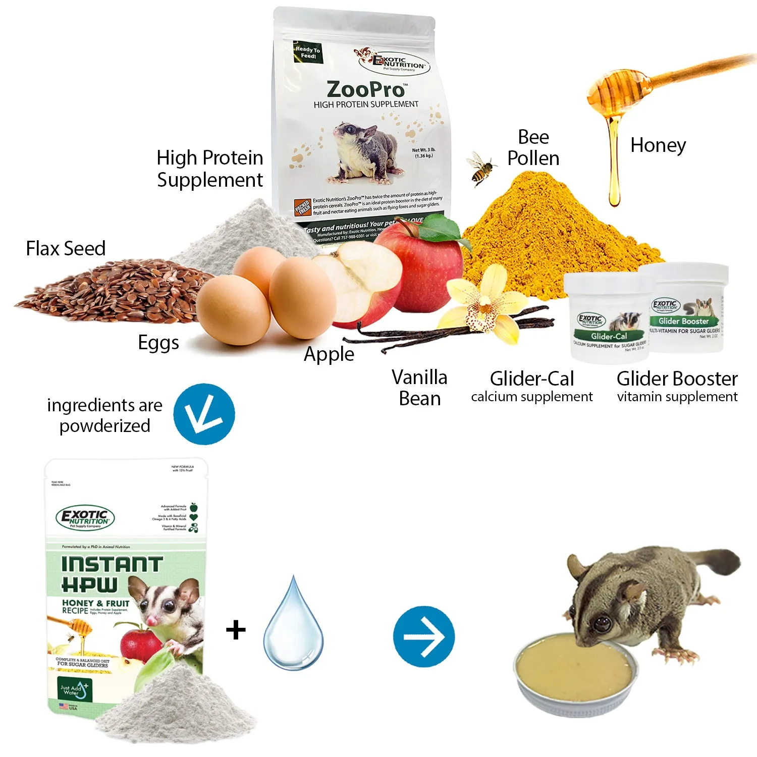 Instant-HPW Honey & Fruit Recipe Sugar Glider Food