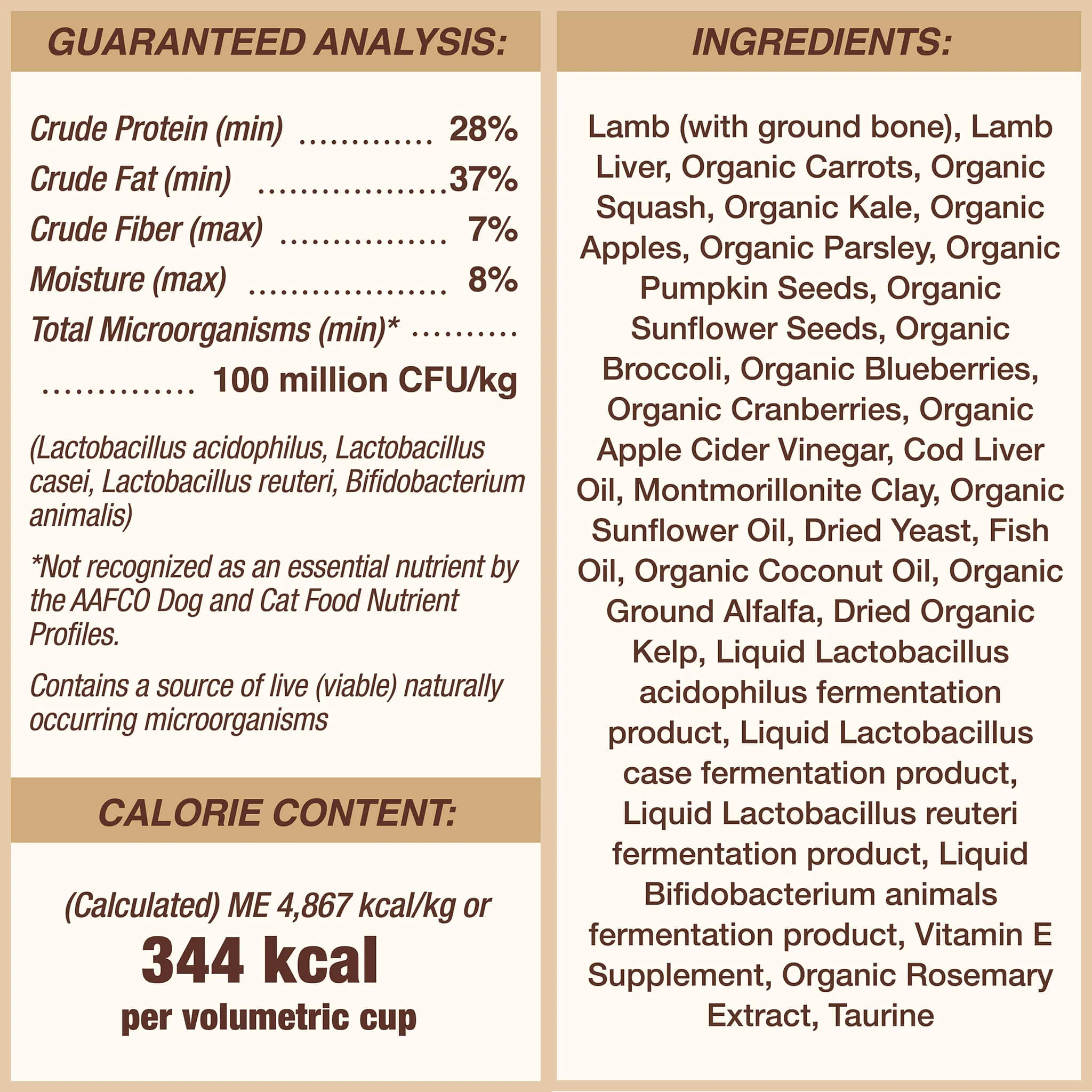 Primal Pet Foods Pronto Freeze-Dried Raw Dog Food