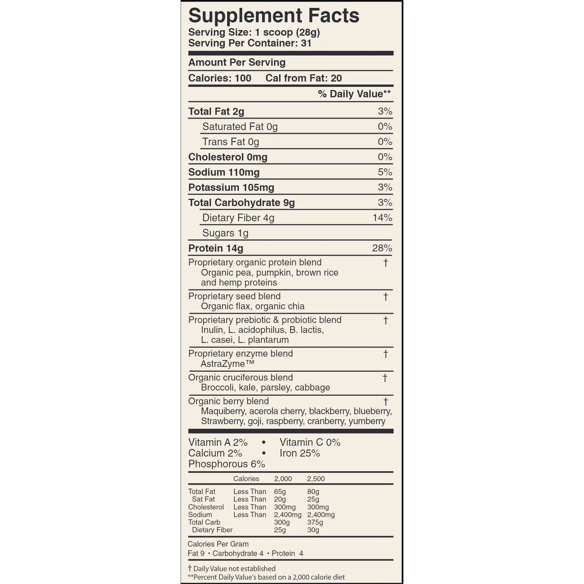 Proteinxym Chocolate 868 grams by US Enzymes